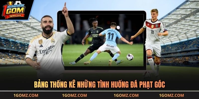 Bảng thống kê những tình huống đá phạt góc
