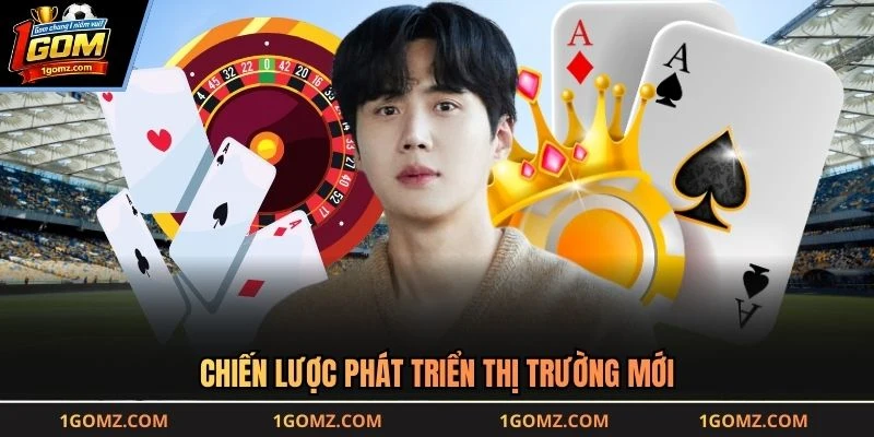 Chiến lược phát triển thị trường mới