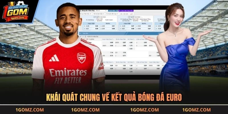 Khái quát chung về kết quả bóng đá Euro