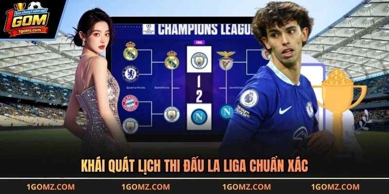 Khái quát lịch thi đấu la liga chuẩn xác