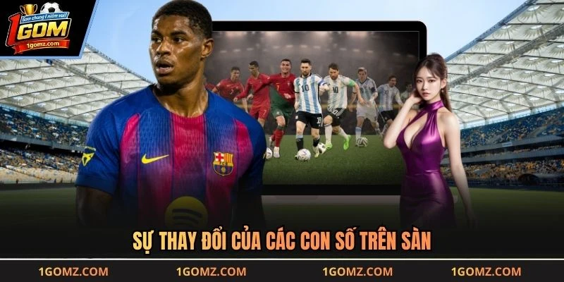 Sự thay đổi của các con số trên sàn
