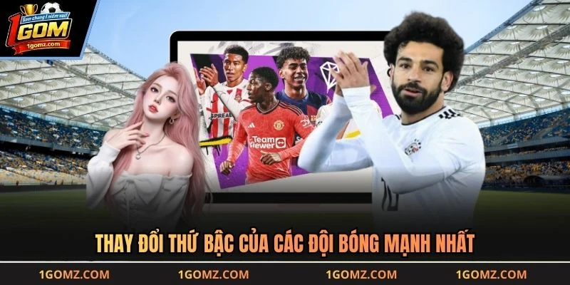 Thay đổi thứ bậc của các đội bóng mạnh nhất