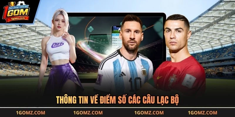 Thông tin về điểm số các câu lạc bộ