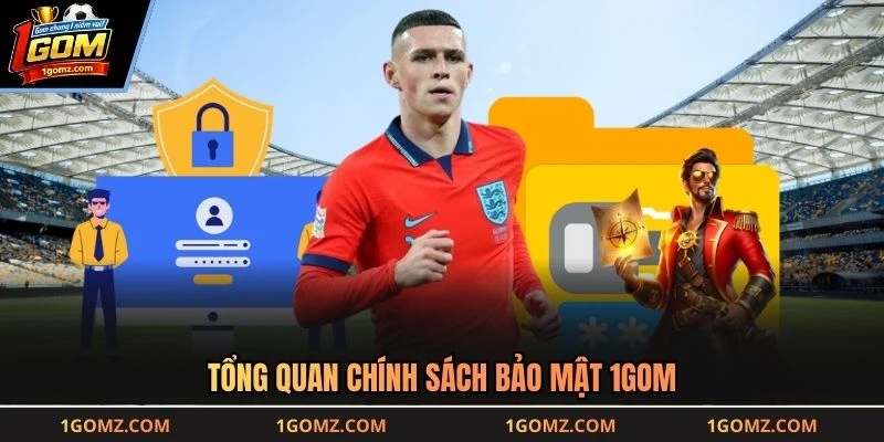 Tổng quan chính sách bảo mật 1GOM