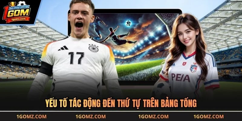 Yếu tố tác động đến thứ tự trên bảng tổng