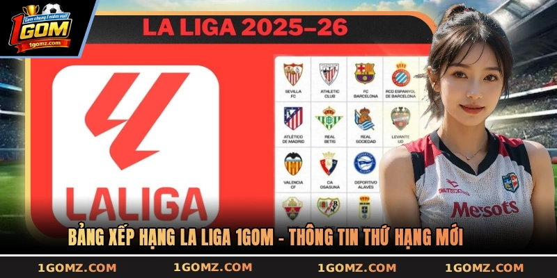 Bảng xếp hạng La Liga