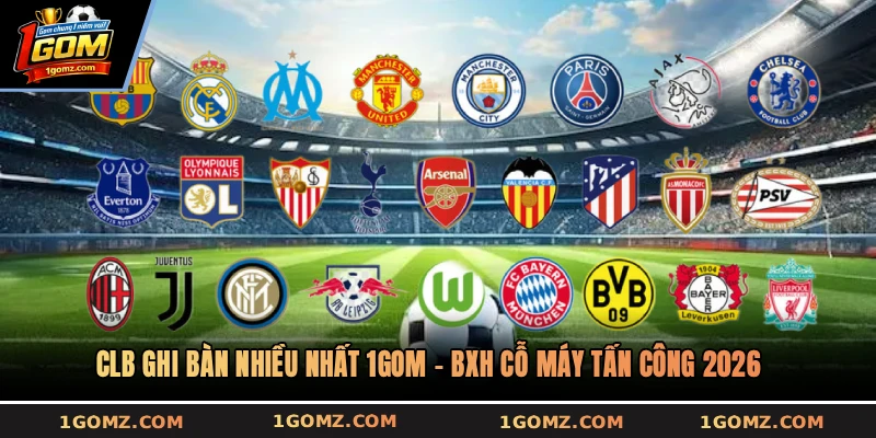 CLB ghi bàn nhiều nhất