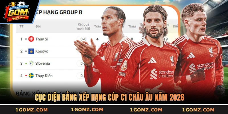 Cục diện bảng xếp hạng Cúp C1 châu Âu năm 2026