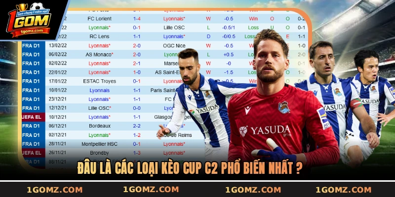 Đâu là các loại kèo cup C2 phổ biến nhất ?