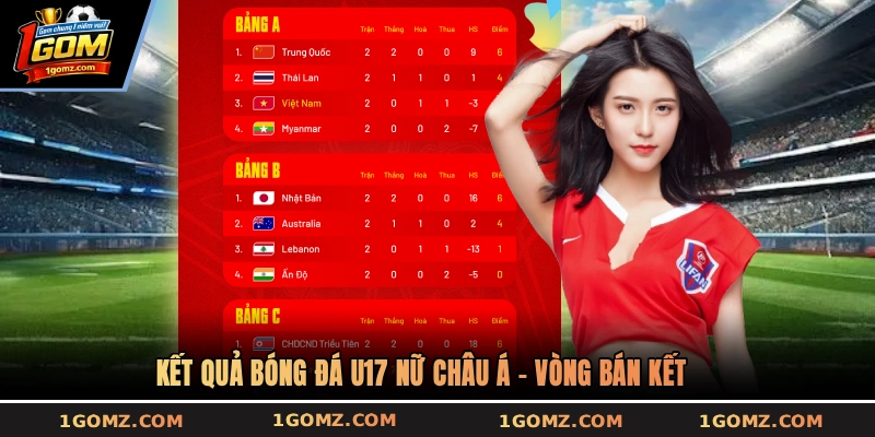 Kết quả bóng đá U17 nữ Châu Á - Vòng bán kết