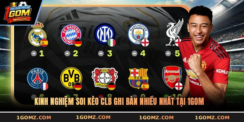 Kinh nghiệm soi kèo CLB ghi bàn nhiều nhất tại 1GOM