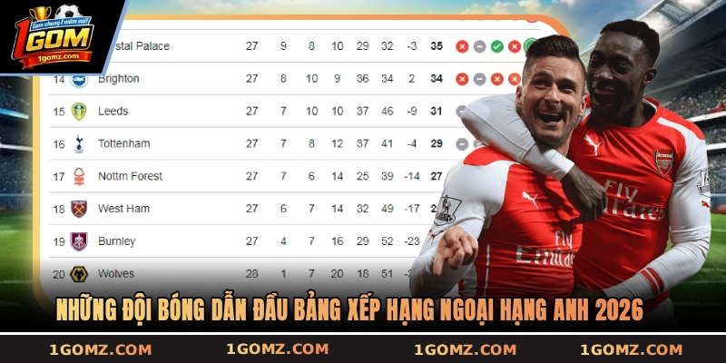 Những đội bóng dẫn đầu bảng xếp hạng Ngoại Hạng Anh 2026