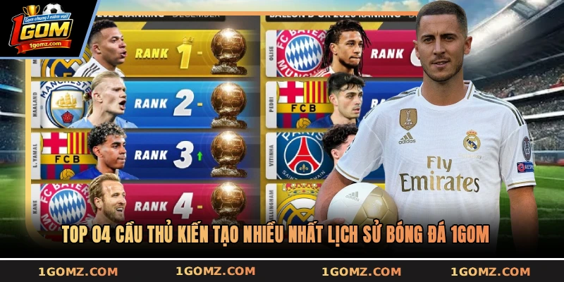cầu thủ kiến tạo nhiều nhất lịch sử